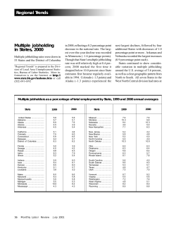 Multiple jobholding in States, 2000