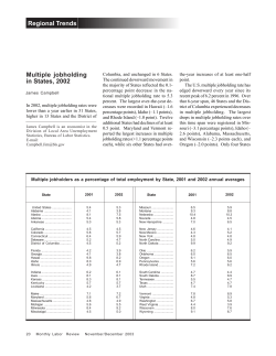 Multiple jobholding in States, 2002