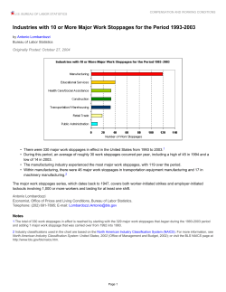 Industries with 10 or More Major Work Stoppages for the Period 1993-2003