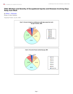 Older Workers and Severity of Occupational Injuries and Illnesses Involving Days Away from Work