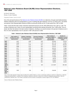 National Labor Relations Board (NLRB) Union Representation Elections, 1997-2009