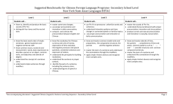 Benchmarks for Chinese Foreign Language Programs