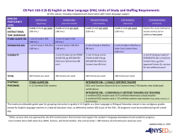 (K‐8) English as New Language (ENL) Units of Study and Staffing Requirements