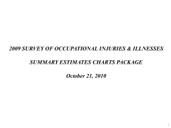 PDF Version of Occupational Injuries and Illnesses Summary Charts