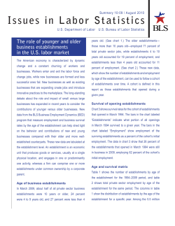 The Role Of Younger And Older Business Establishments In The U.S. Labor Market (PDF)