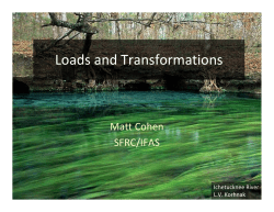 Springshed Nutrient Loading, Transport and Transformations