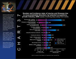 Chart 37