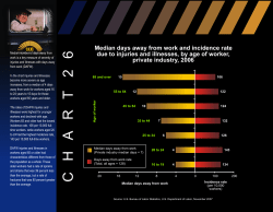 Chart 26