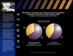 Chart 24