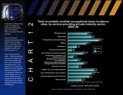 Chart 12