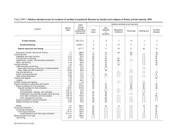 Table A-4.