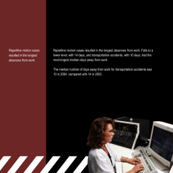 Chart 36.
