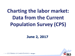 Charting the labor market
