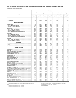 Semiannual average indexes, Second Half 2001 (Tables 30-39)