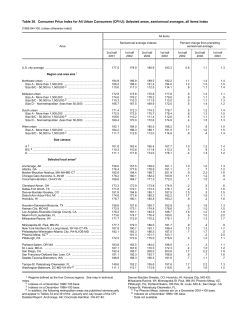 Semiannual average indexes, First Half 2003 (Tables 30-39)