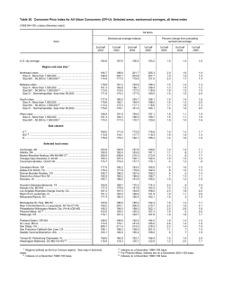 Semiannual average indexes, First Half 2005 (Tables 30-39)