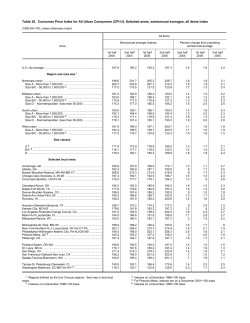 Semiannual average indexes, Second Half 2005 (Tables 30-39)