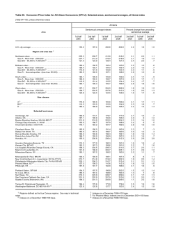 Semiannual average indexes, Second Half 2006 (Tables 30-39)