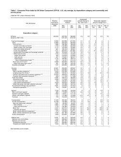 April 2007 (tables only)