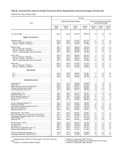 Semiannual average indexes, Second Half 2007 (Tables 30-39)