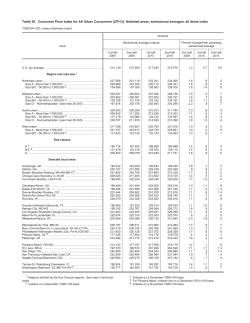 Semiannual average indexes, Second Half 2010 (Tables 30-39)