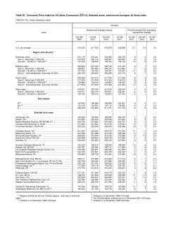 Semiannual average indexes, First Half 2011 (Tables 30-39)