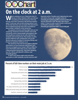 Percent of full-time employed persons working on main job at 2 a.m. on days worked