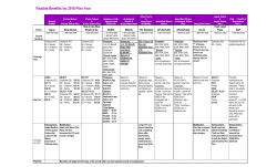 2016 Benefits at a Glance