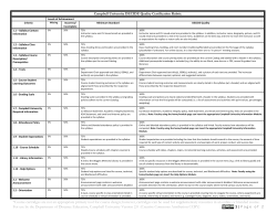 DECIDE Quality Certification Rubric