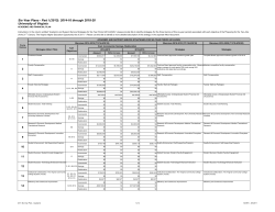 2014-20 Six-Year Plan