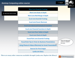 Desktop Computing Online Courses
