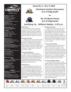 Charleston Southern Game Notes