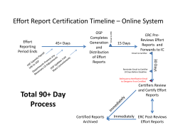 Online Certification Process Timeline
