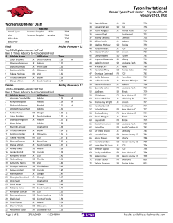 10TysonFinalResults