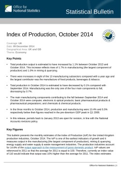 Index of Production for October 2014