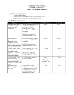 FY2007 Progress Report