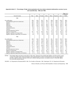 Tables 2-1 - 2-35