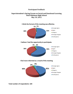 Participant Feedback