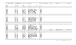 Plan Codes 6-1-15.pdf