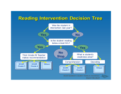 Decision Tree