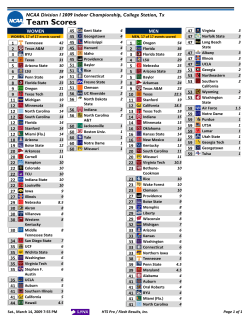 09 NCAA Indoor Men TeamScores