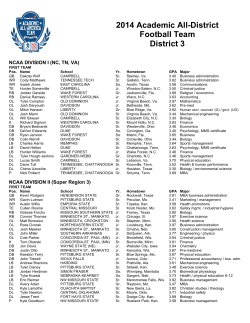 2014 Capital One Academic All-District III team