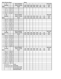 Instrumental Music Practice Chart