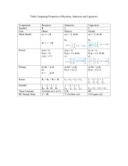 LC Table