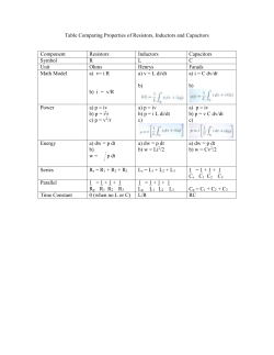 InductorCapacitorTable