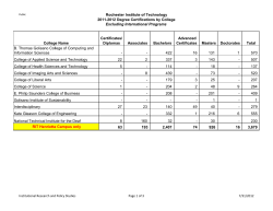 Degrees Awarded, excluding International Programs