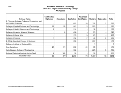 All Degrees Awarded, including International Programs
