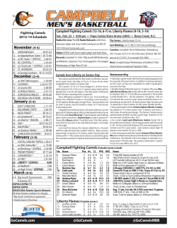 Campbell Game Notes