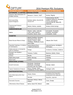 2016 OptumRx Excluded Drug List with Alternatives