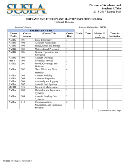Airframe Powerplant Maintenance Technology